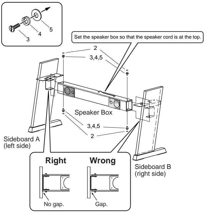 KORG NC500 - Assemble the sideboards and speak box. - 1