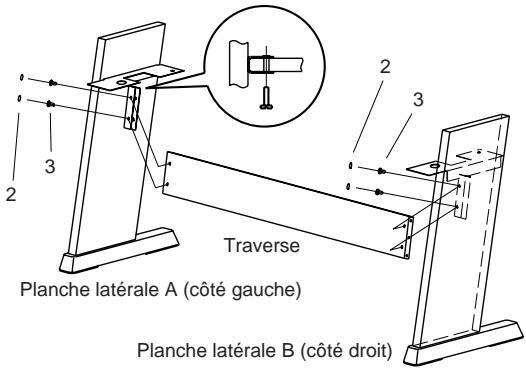 KORG NC500 - Monter les planches latides et la traverse. - 1