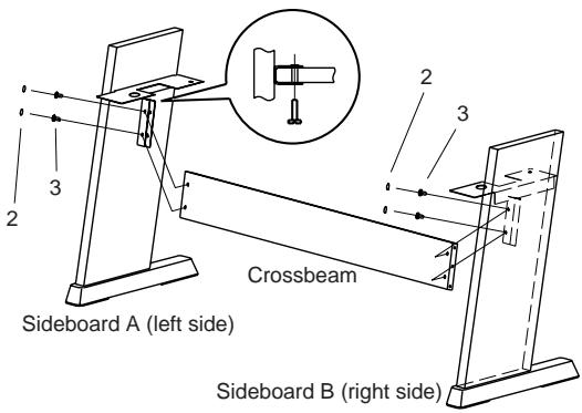 KORG NC500 - Assemble the sideboards and crossbeam. - 1