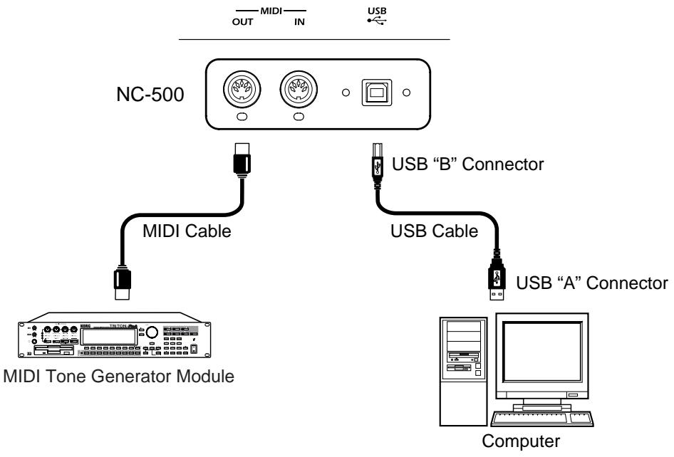KORG NC500 - Making the USB Connection - 1