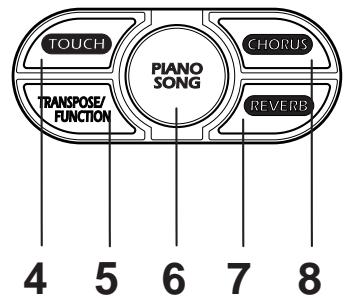 KORG NC500 - Top Controls - 3