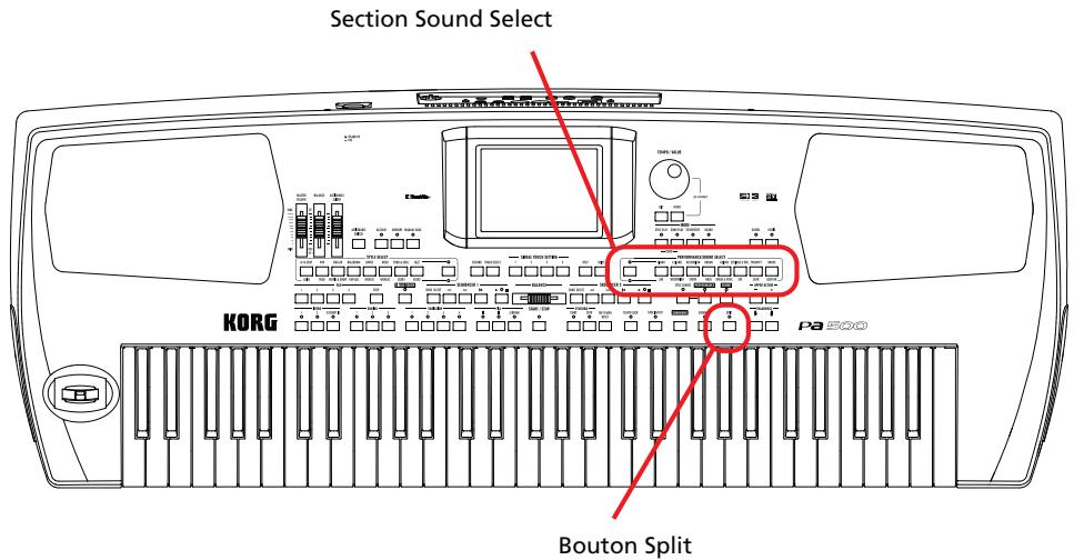 KORG PA500 - Reproduire les sons - 1