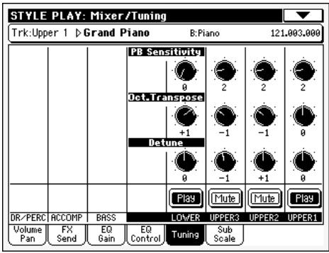 KORG PA500 - Icône play/mute - 3