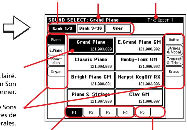 KORG PA500 - Appuyez à l'écran sur l'affichage de la piste upper 1 pour ouvrir la fenêtre de sélection du son (sound select). - 2