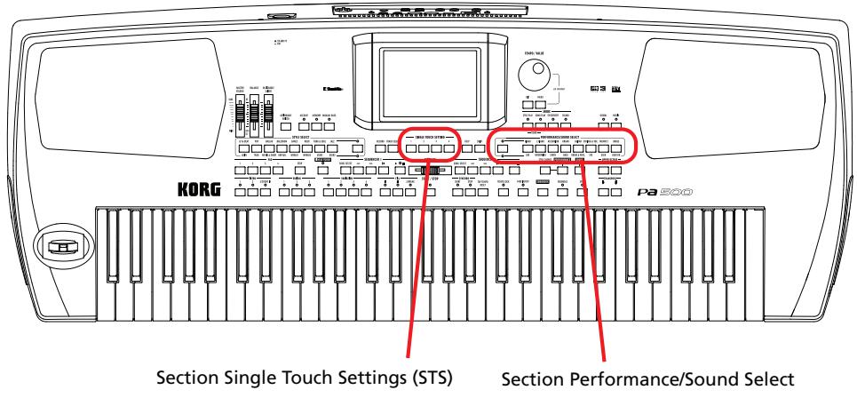 KORG PA500 - Sélectionner et sauvegarder les performances - 1
