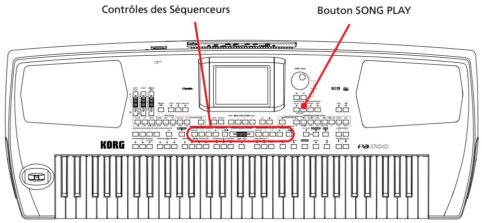KORG PA500 - Appuyez de nouveau sur le bouton ensemble : son fémoin s'éteint. l'harmonisation automatique est maintenant coupée. - 2