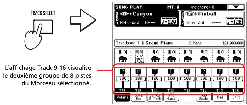 KORG PA500 - Modifier le volume des pistes - 3