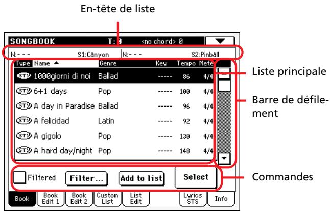 KORG PA500 - Pour copier les quatre effets : - 2