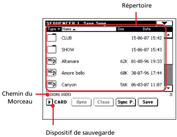 KORG PA500 - Pour copier tous les quatre effets : - 2