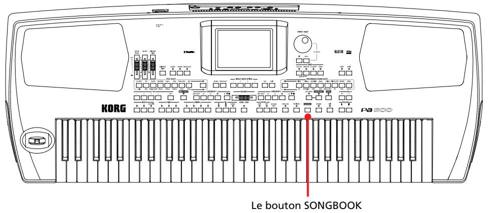 KORG PA500 - Le livre des morceaux - 1
