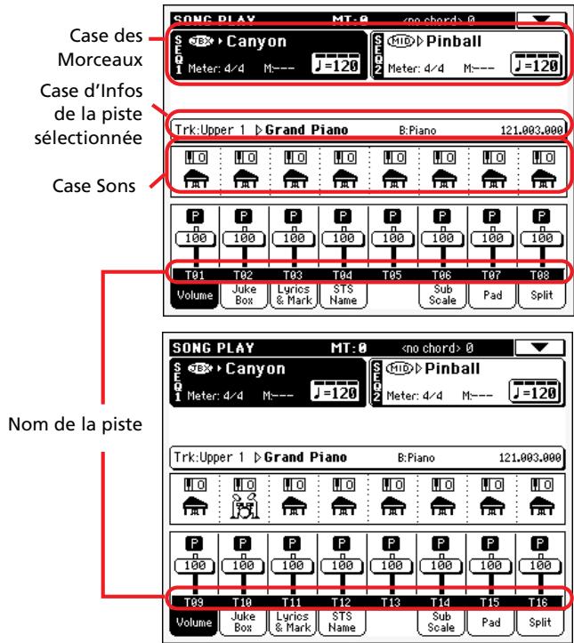 KORG PA500 - Afficheurs - 2