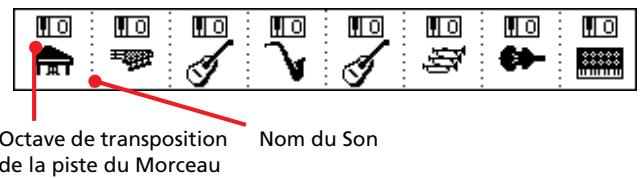 KORG PA500 - Caisse sons - 1
