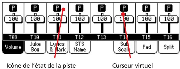KORG PA500 - Afficheur du volume - 3