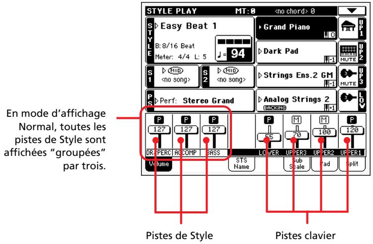 KORG PA500 - Régler le volume de chaque piste - 1