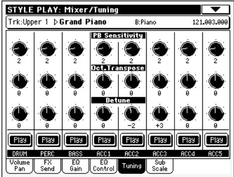 KORG PA500 - Icône play/mute - 4