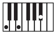 KORG PA500 - NTT (note transposition table) - 3