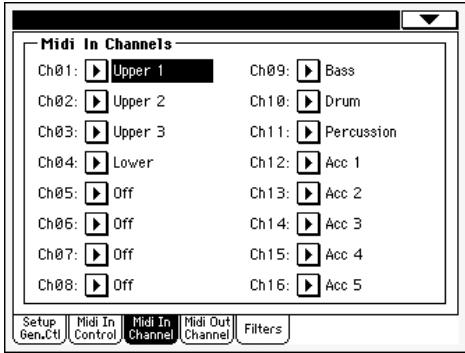 KORG PA500 - Contrôles généraux - 4