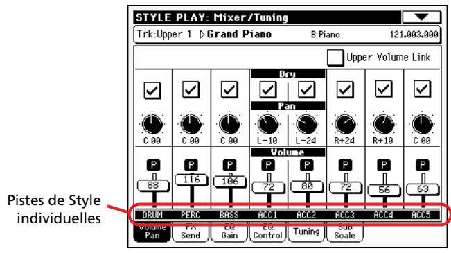 KORG PA500 - Onglets - 2