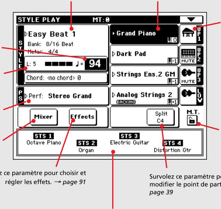 KORG PA500 - La page style play en détail - 1
