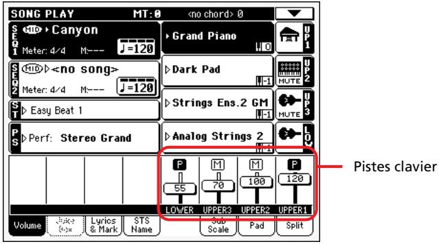KORG PA500 - Modifier le volume des pistes - 1