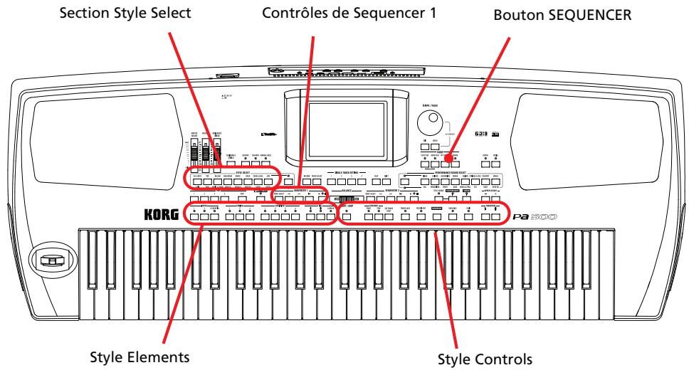 KORG PA500 - Enregistrer un nouveau morceau - 1