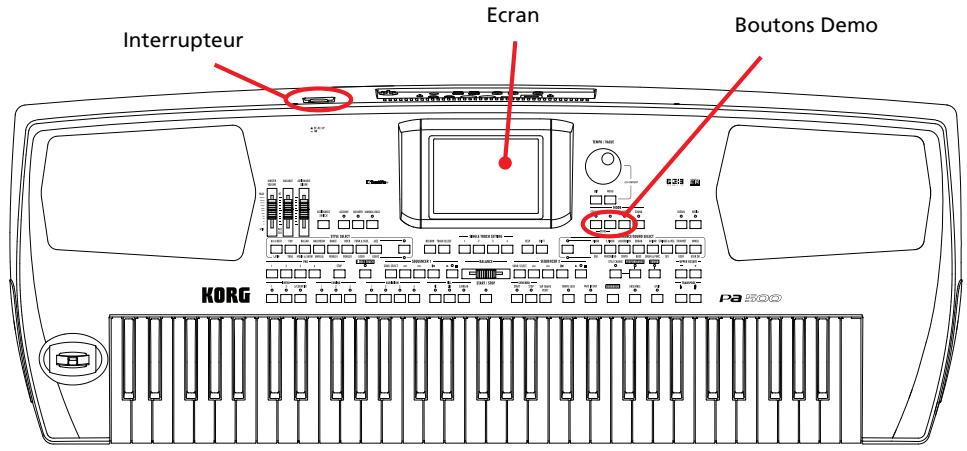 KORG PA500 - Mettre l'instrument sous tension et reproduire les morceaux de démonstration - 1