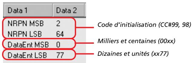 KORG PA500 - Sélectionner les saisies songbook via MIDI - 1