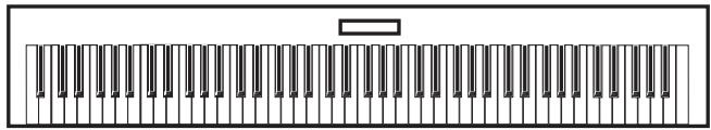 KORG PA500 - Connecter le PA500 à un clavier-maître - 3