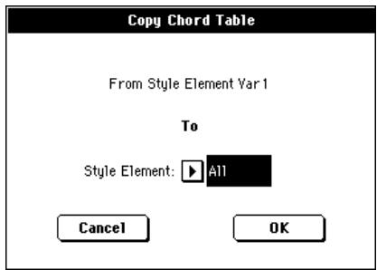 KORG PA500 - Boîte de dialogue copy chord table - 1
