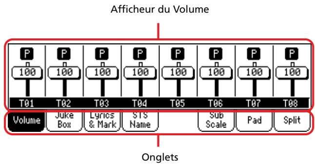 KORG PA500 - Afficheurs - 1