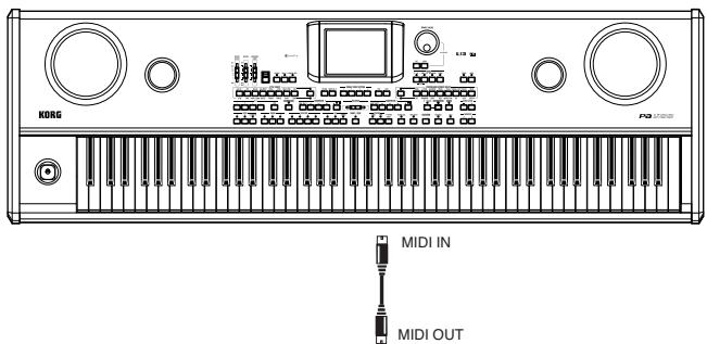 KORG PA588 - Connexion du PA588 à un clavier externe - 1