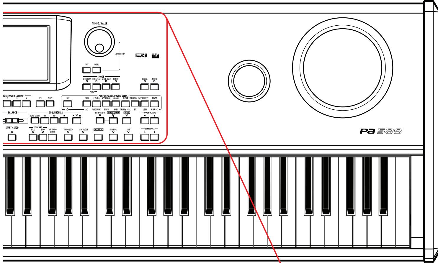 KORG PA588 - Description de la page 'style play' (easy mode) - 6