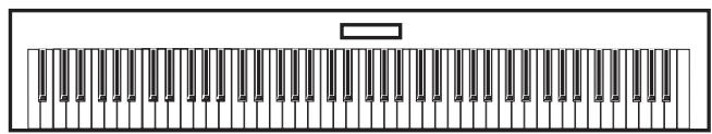 KORG PA588 - Connexion du PA588 à un clavier externe - 2