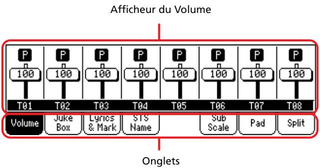KORG PA588 - Afficheurs - 1