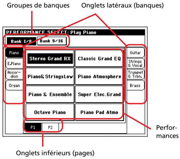 KORG PA588 - Fenêtre performance select - 1