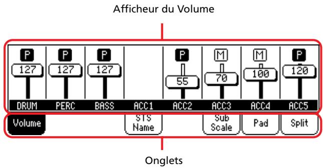 KORG PA588 - Afficheurs - 1