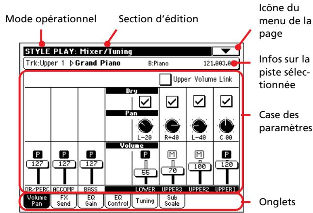KORG PA588 - Structure de la page d'édition - 1