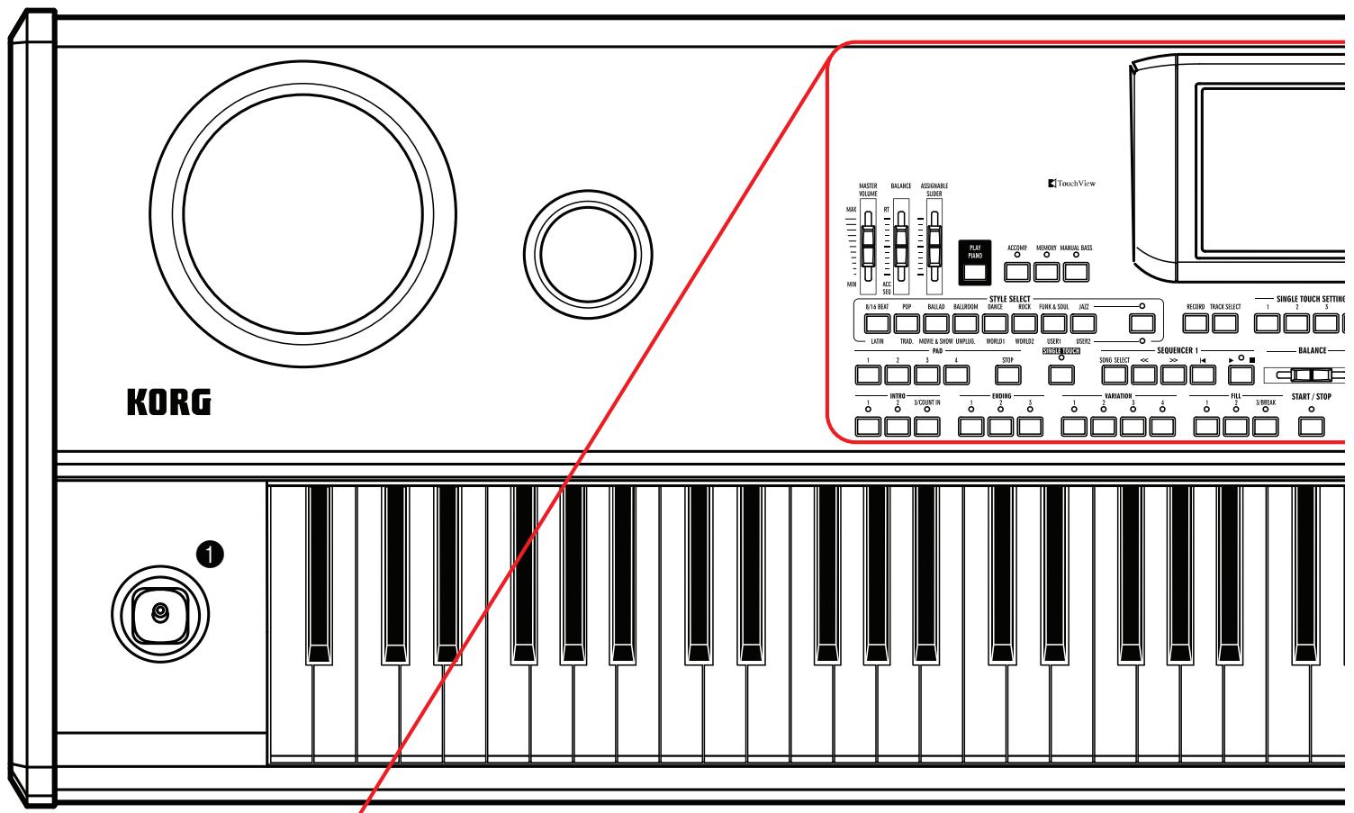KORG PA588 - Description de la page 'style play' (easy mode) - 4