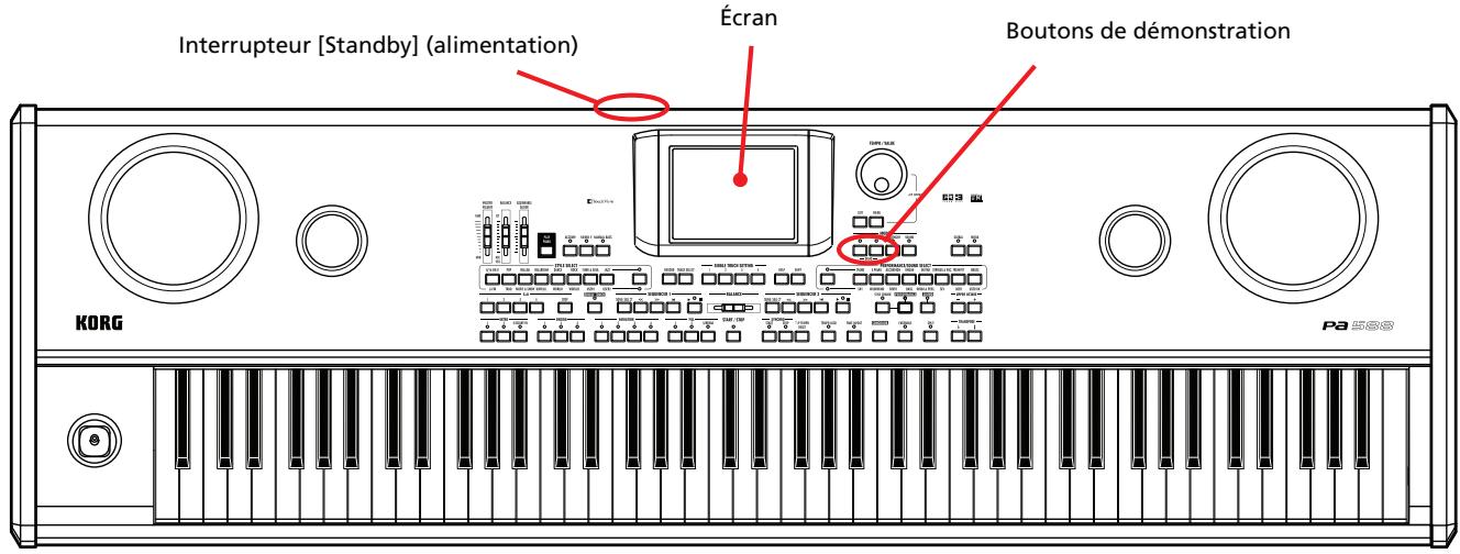 KORG PA588 - Mettre l'instrument sous tension et reproduire les morceaux de démonstration - 1