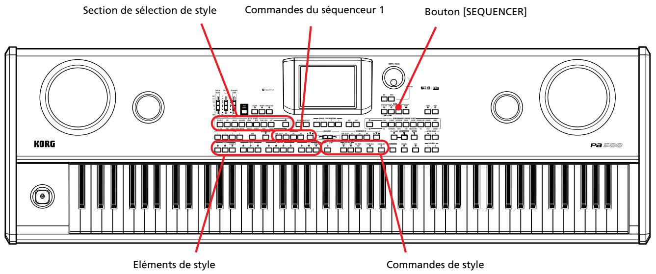 KORG PA588 - Enregistrer un nouveau morceau - 1