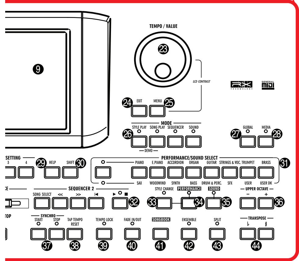 KORG PA588 - Description de la page 'style play' (easy mode) - 7