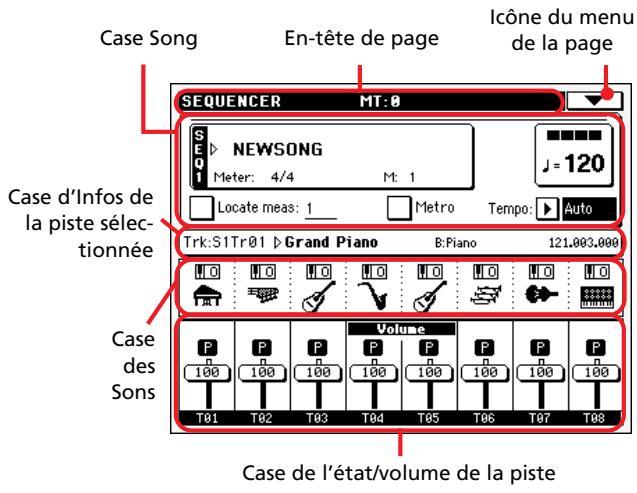 KORG PA588 - Format des morceaux et des fichiers MIDI standard - 1