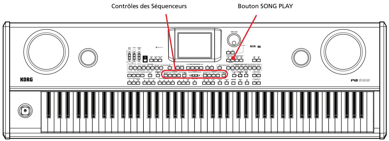 KORG PA588 - Appuyez de nouveau sur le bouton [START/STOP] pour arrêter le métronome. - 1