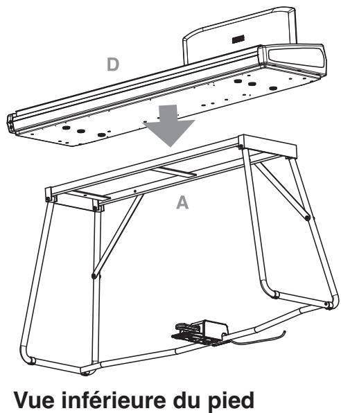 KORG PA588 - Précautions à adopter pendant les opérations d'assemblage - 7