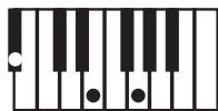 KORG PA588 - NTT (note transposition table) - 6