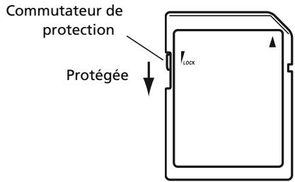 KORG PA588 - Protection d'une carte SD contre l'écriture - 1