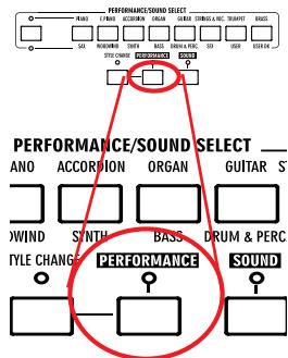KORG PA588 - Appuyez sur la case performance affichée à l'écran pour ouvrir la fenêtre de sélection des performances (performance select) - 2