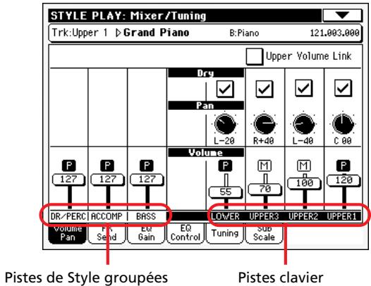 KORG PA588 - Onglets - 1