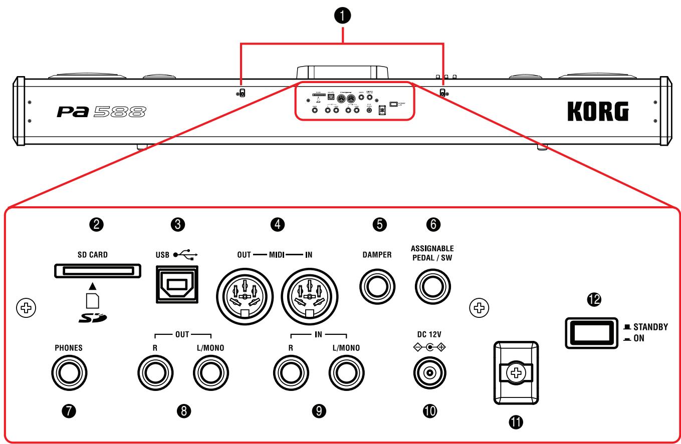 KORG PA588 - Transpose - 2