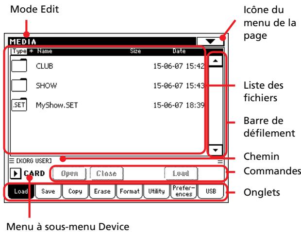 KORG PA588 - Structure de la page - 1
